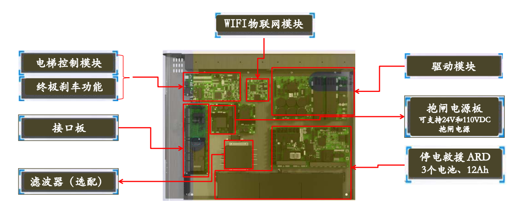 118印刷图库